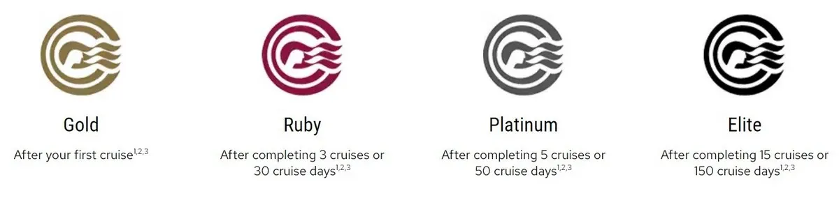 Princess_Cruises_captains_circle_rewards_points_5f614b949c.webp