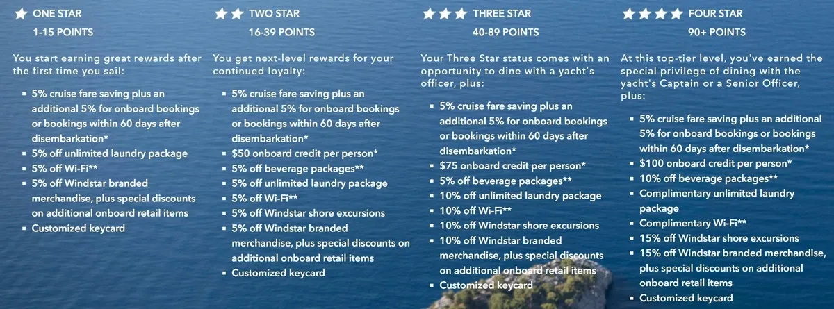 Windstar_Cruises_Yacht_Club_Rewards_00d5781eb8.webp
